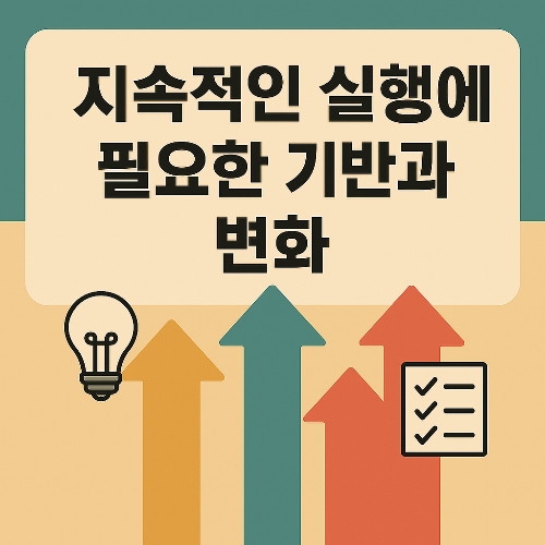 지속적인 실행을 위해 필요한 기반과 변화