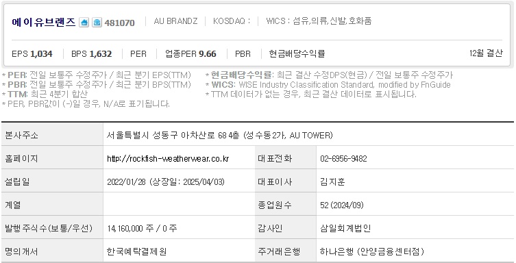 에이유브랜즈 주가 기업개요