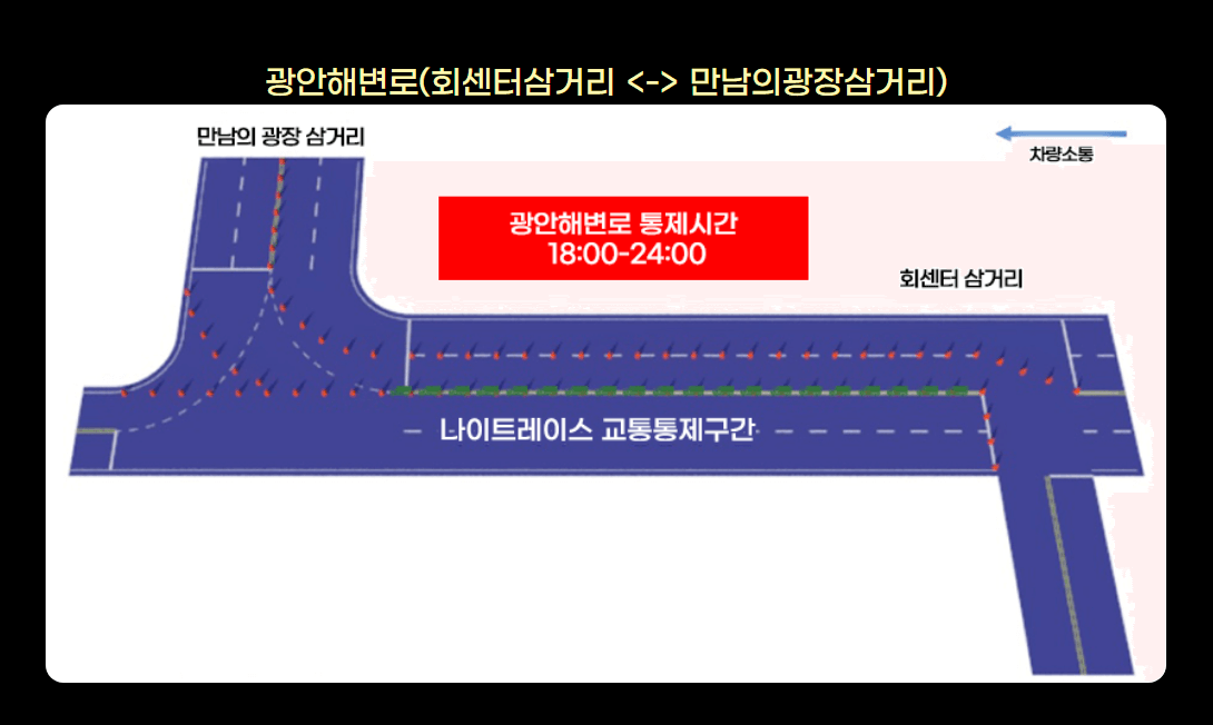 나이트레이스 인 부산