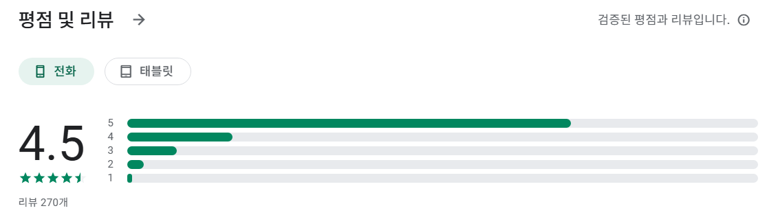 차량관리 차계부앱