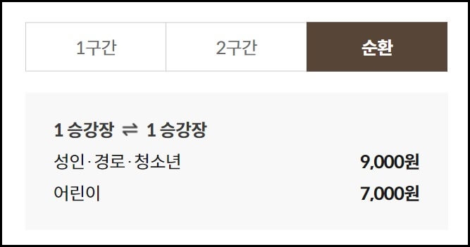 화담숲 모노레일 순환코스 가격