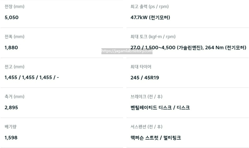 2027 K8 하이브리드 전장, 전폭, 전고, 축간거리, 최고 출력, 최대 토크, 브레이크, 서스펜션 제원