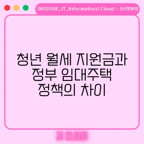 청년 월세 지원금과 정부 임대주택 정책의 차이