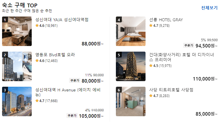 근처 모텔 대실 시간 가격 꿀팁