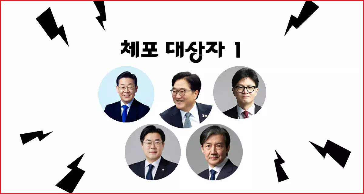 계엄군 체포조 타깃이었던 의원들1