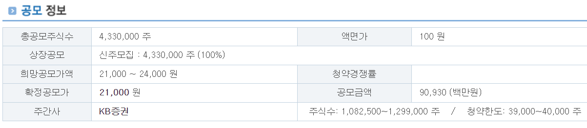 리파인공모주