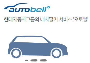 현대자동차 그룹의 내차팔기 서비스 '오토벨'