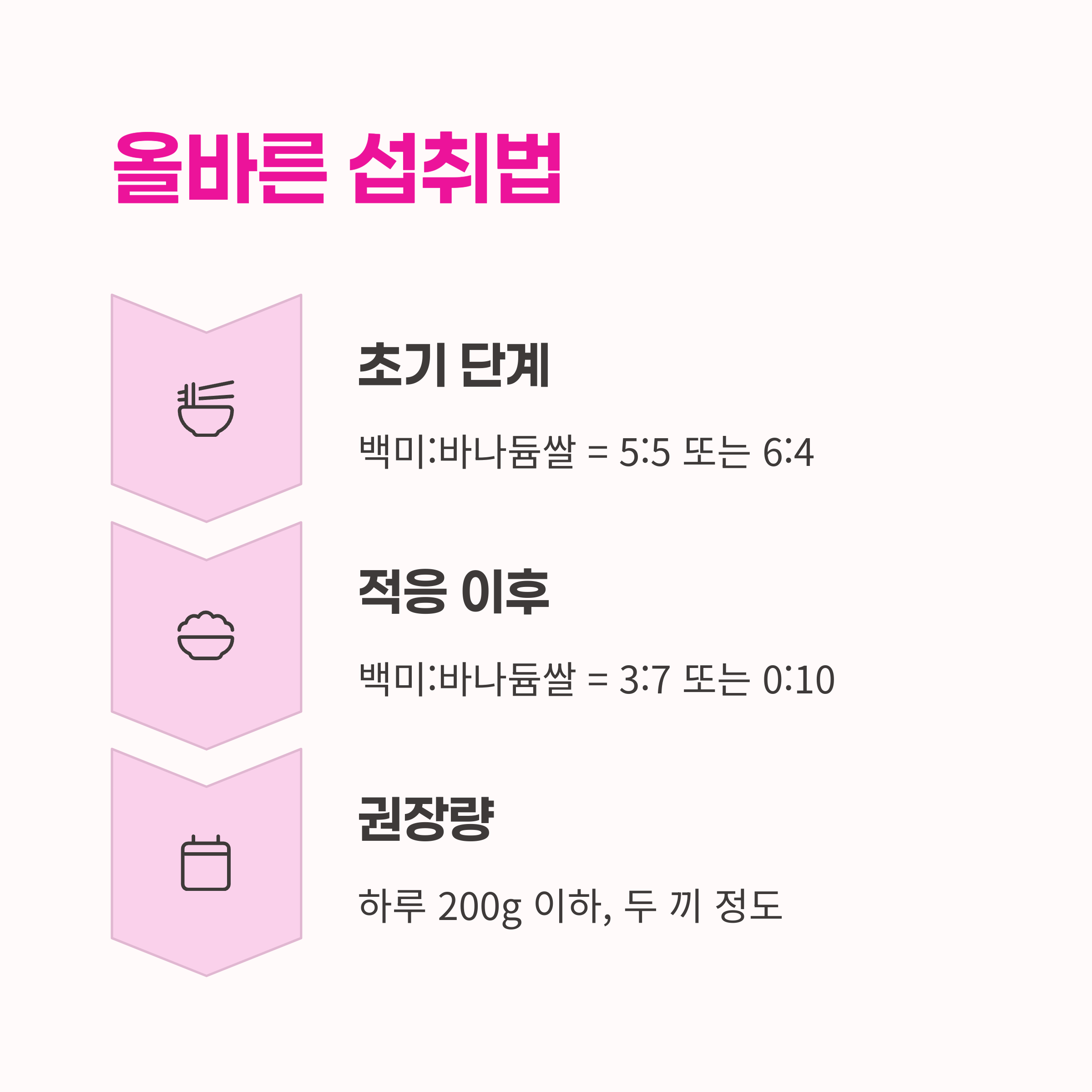 건강 밥상,