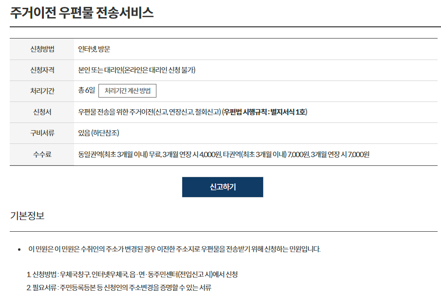 주거이전 우편물 전송서비스