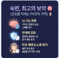 혈압 낮추는 방법