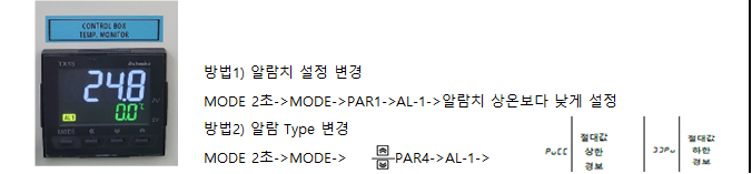 시운전 I/O Check 가이드 2탄: 구동부 센서 및 계기류 점검