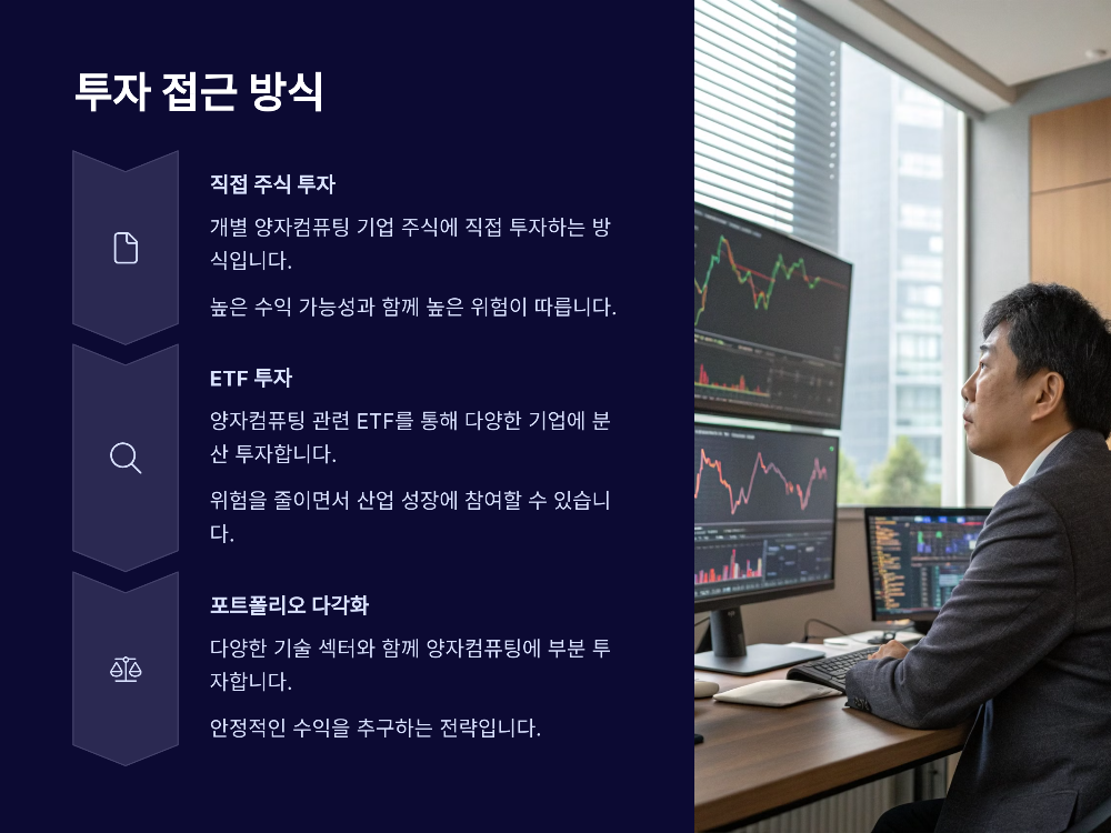 2025년 주목해야 할 양자컴퓨터 관련주 총정리