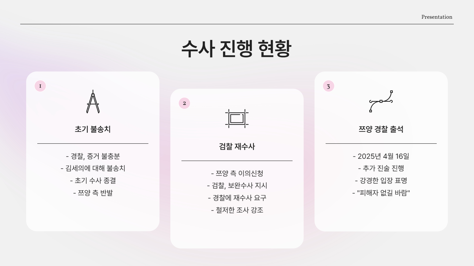 수사 진행 현황은?