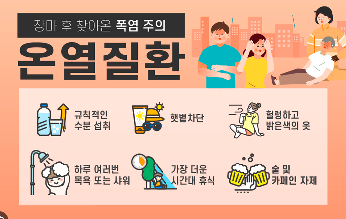 온열질환 예방 3대수칙