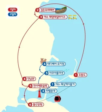 여수 여행코스 추천 여름 야경과 케이블카 일정 완벽 정리_9