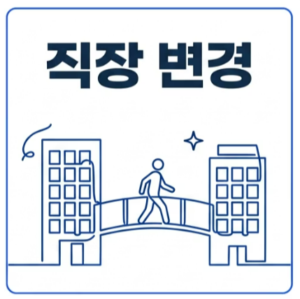 건강보험료 조회