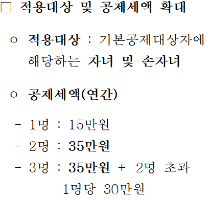 자녀세액공제