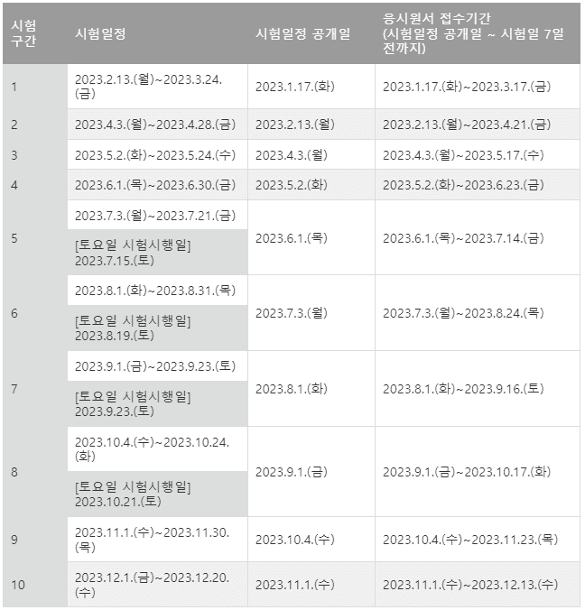 요양보호사시험일정