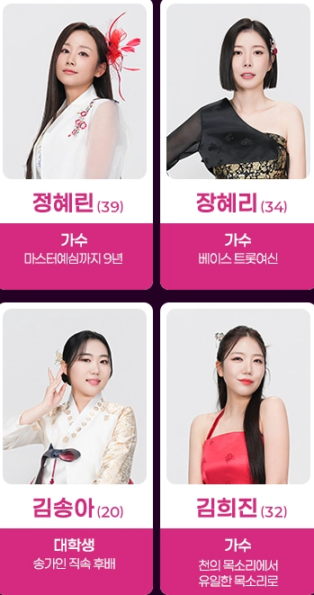 미스트롯4 투표하기 본선진출자명단 결승진출자명단 참가자명단(+길려원 진선미)