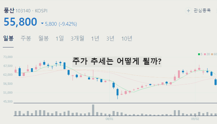 중동 전쟁 관련주 방산주 TOP7