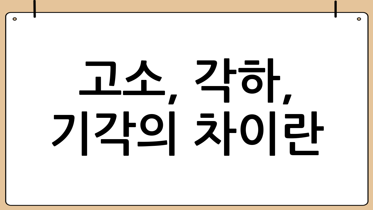 고소, 각하, 기각