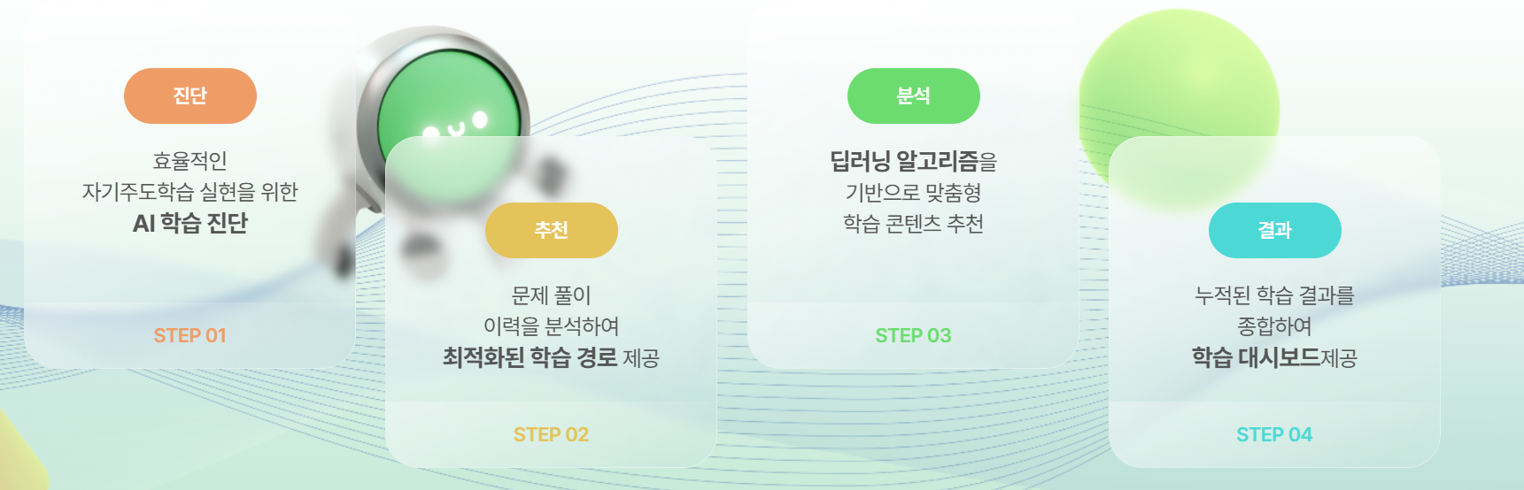 문제은행