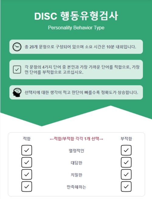 DISC-행동유형검사-문항-예시