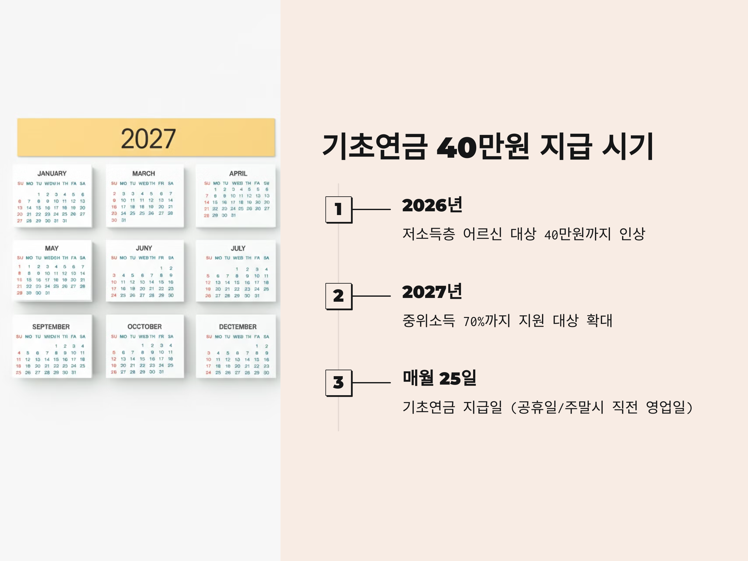 기초연금 40만원, 제대로 받는 방법 A to Z