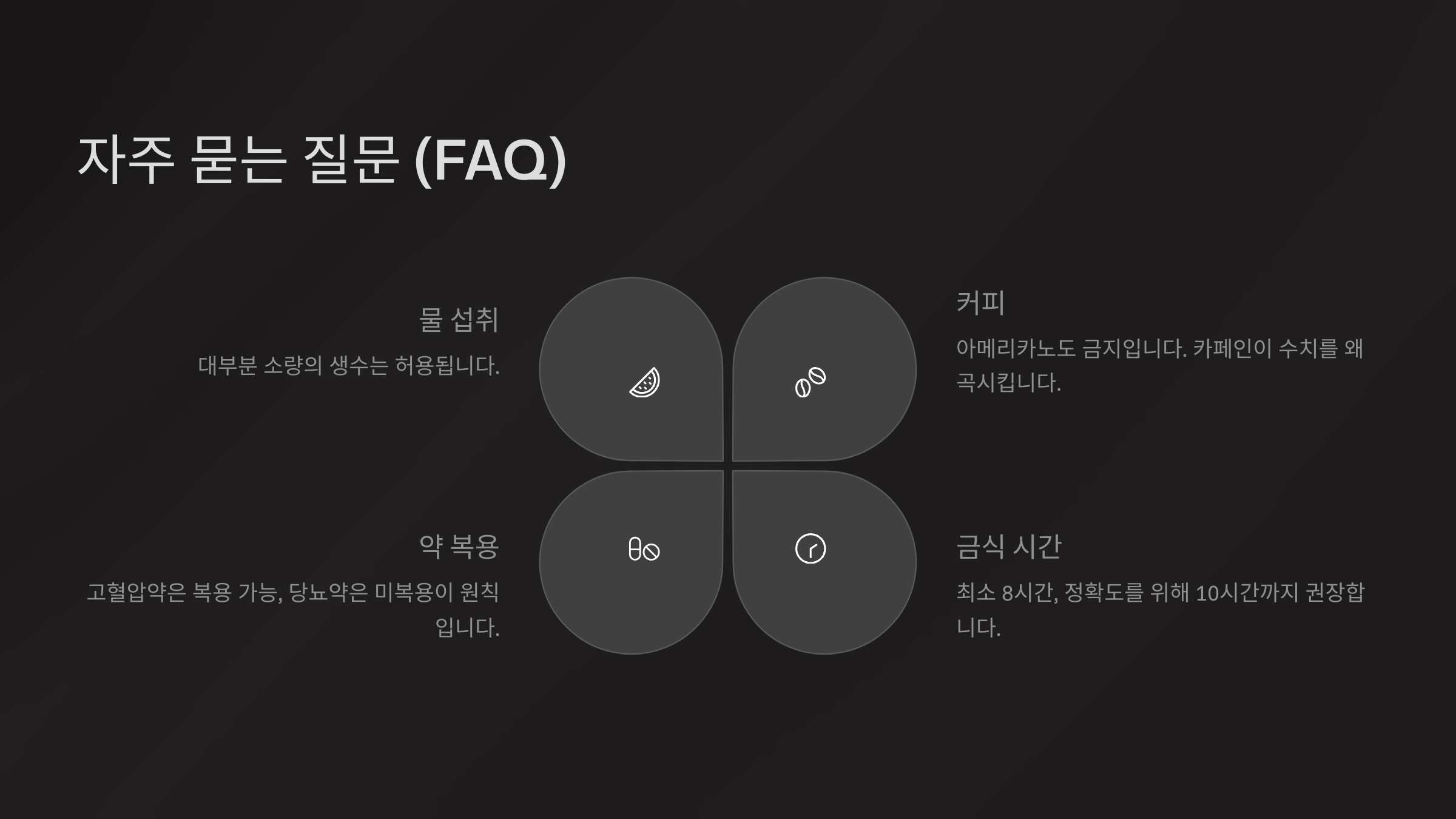 FAQ