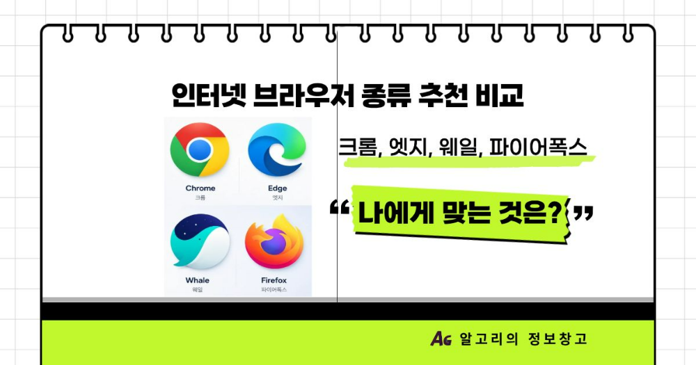 2026년 대화형 AI 종류 추천 비교 TOP 4