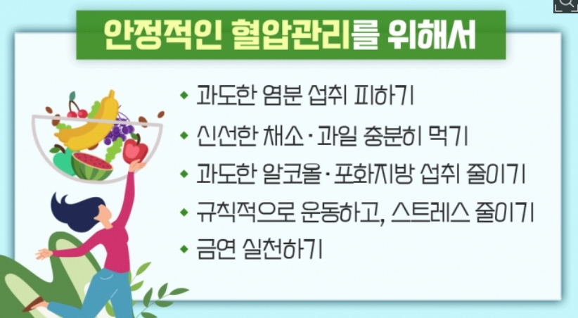혈압관리위한 습관