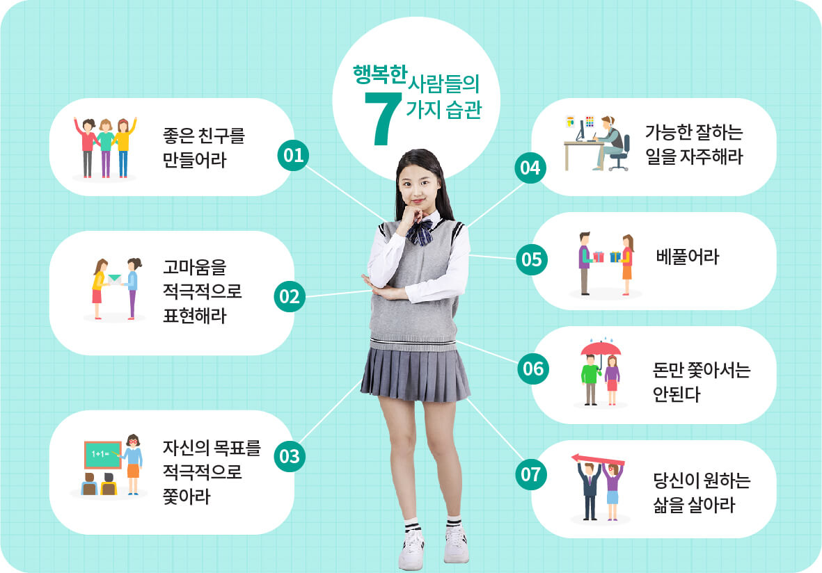 청소년 스트레스 관리