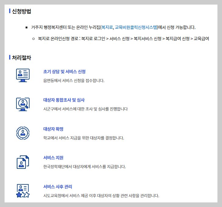 "소득은 낮은데 왜 탈락이죠?" 교육급여 부적격 사례와 이의신청 꿀팁