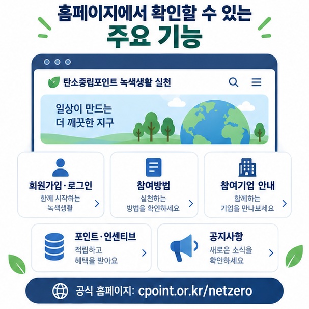 탄소중립포인트 공식 홈페이지에서 회원가입과 참여방법, 참여기업, 포인트를 확인하는 이미지