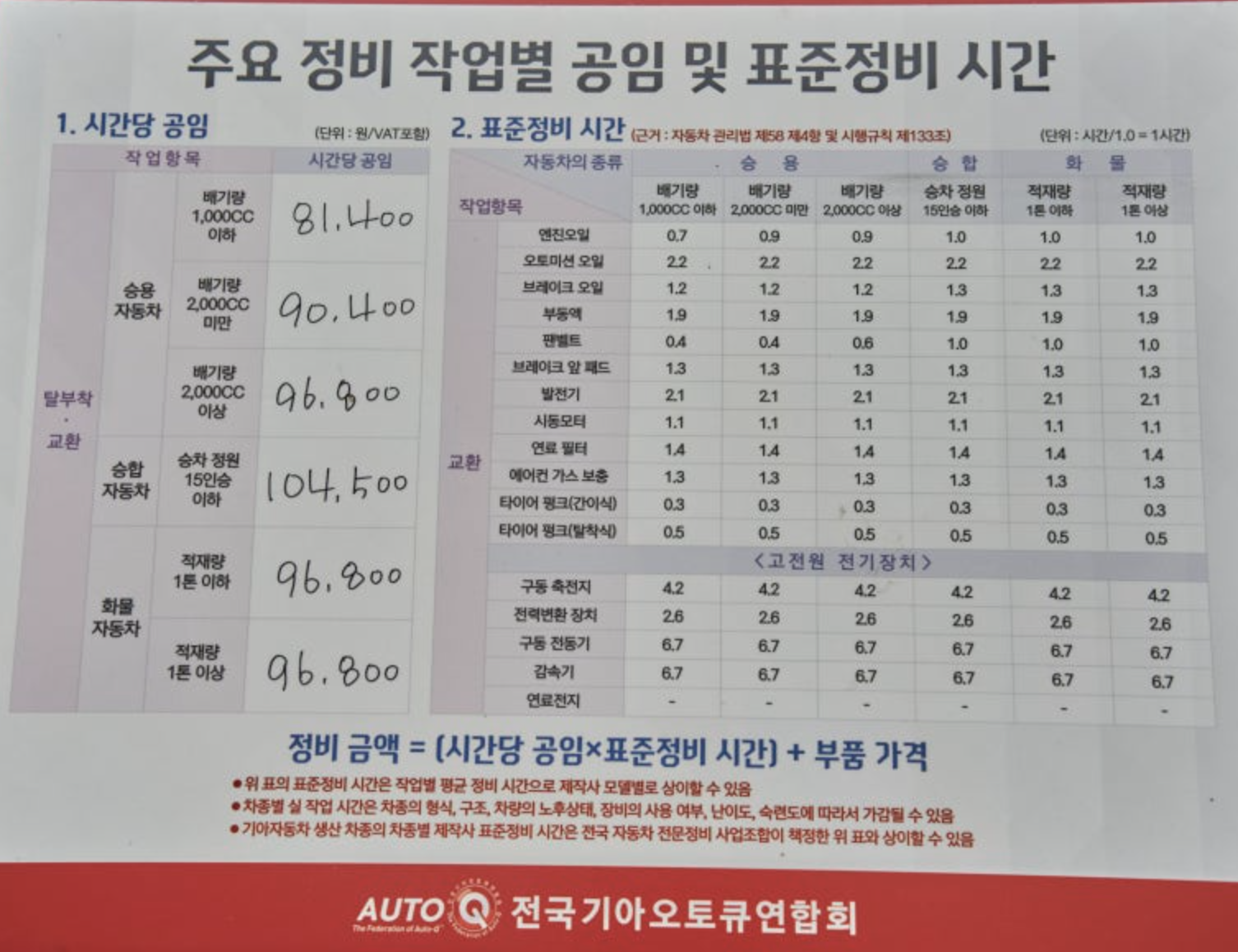 카니발하이브리드 엔진오일 교환비용 오토큐 교체 주기 정품 추천