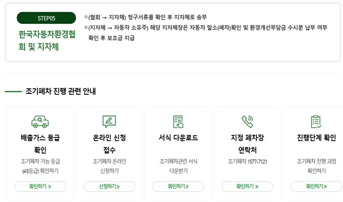 안산 노후경유차 조기폐차 지원금 신청방법