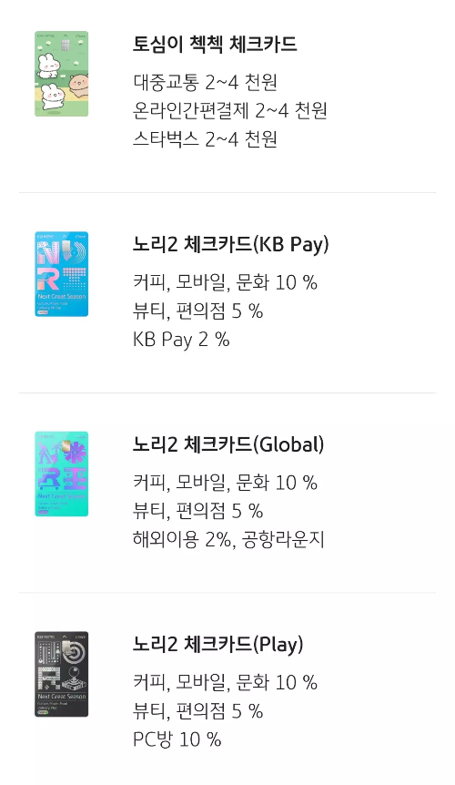 2024년+5월+국민+체크카드+신규혜택+대상카드