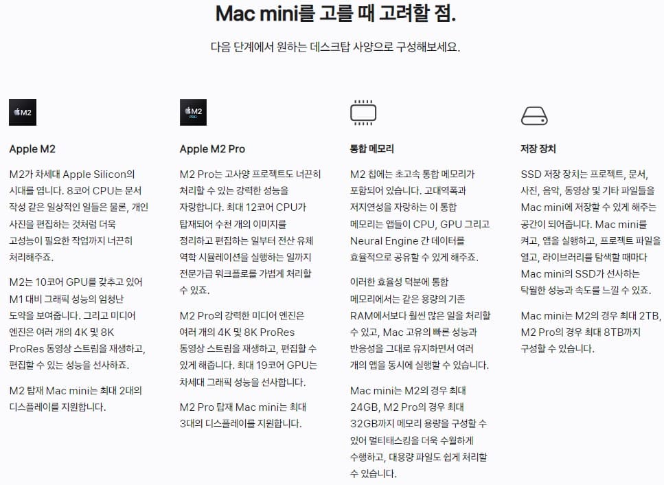 맥 미니 고려사항 사진
