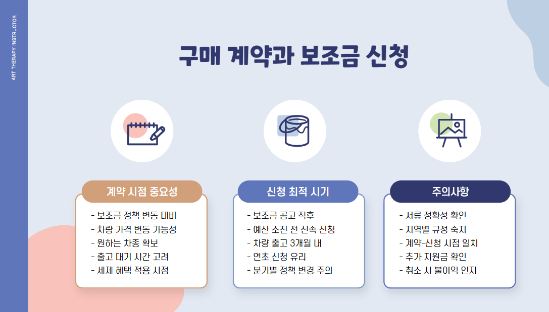 전기차 보조금 구매후 신청