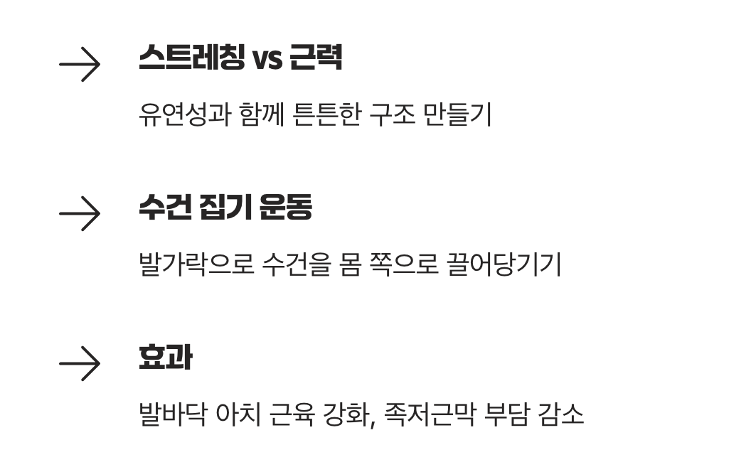 스트레칭을 넘어, 발의 ‘코어 근육’을 키우세요