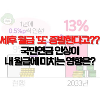 2026 국민연금 인상률