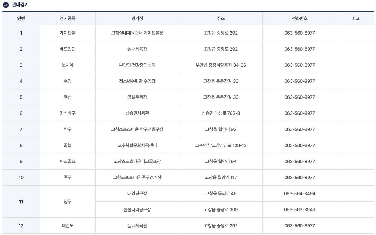 제19회 전북특별자치도 장애인체육대회 경기일정 주요행사 초대가수 안내