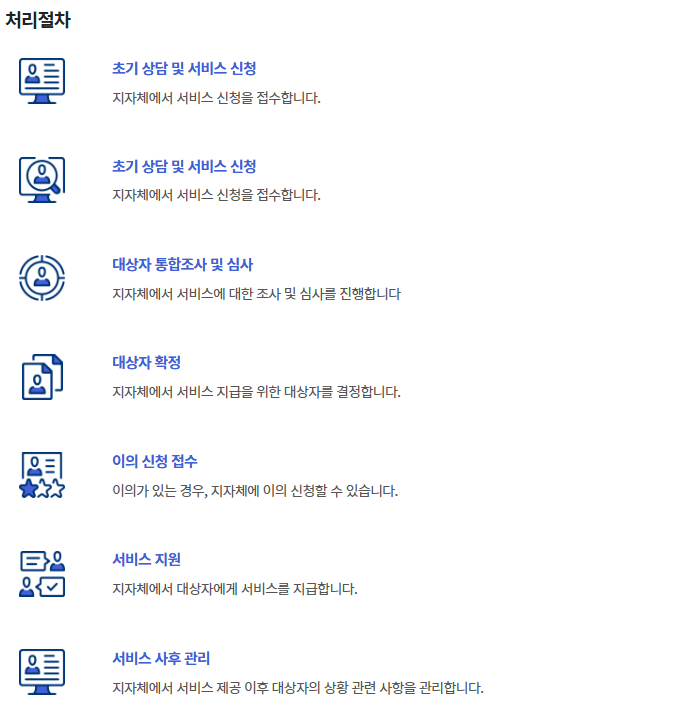 처리절차