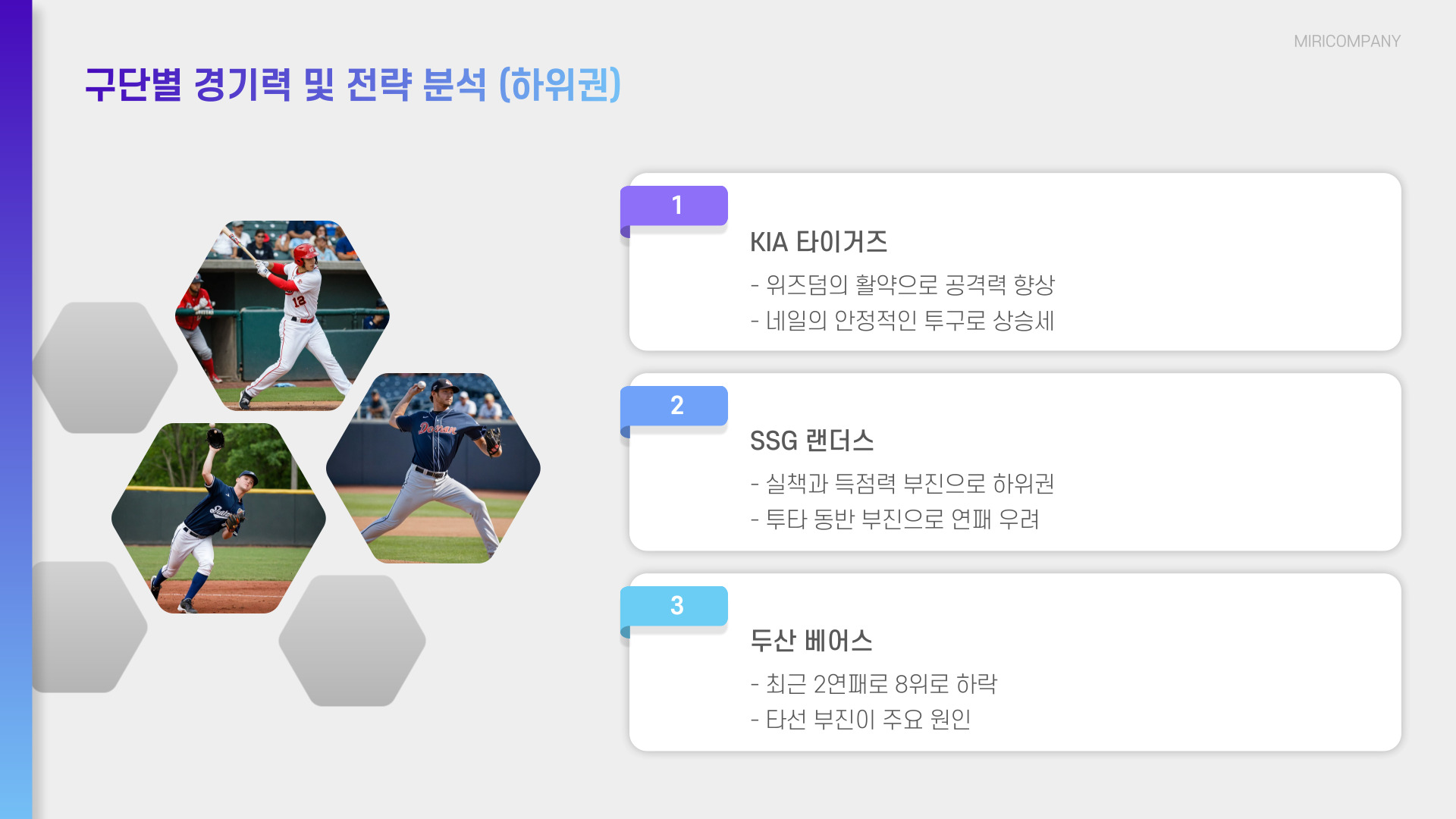 주간