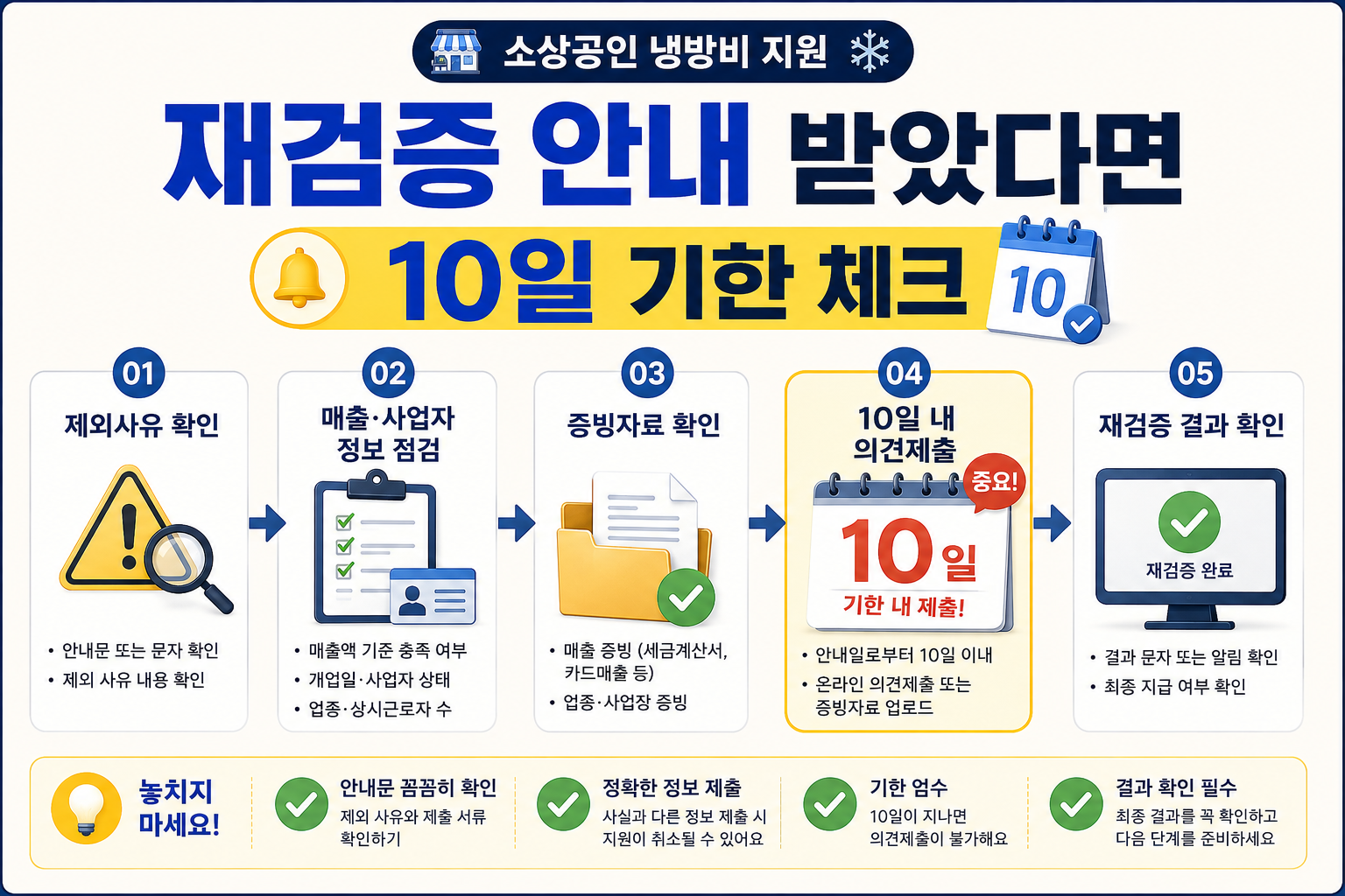 2026 소상공인 냉방비 지원 탈락 후 재검증 의견제출 10일 체크 순서