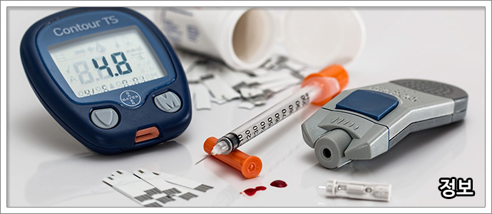 동맥경화도-검사