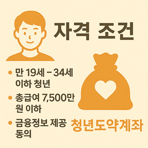 청년도약자격조건