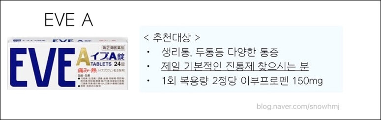 EVE진통제 성분 효능 종류