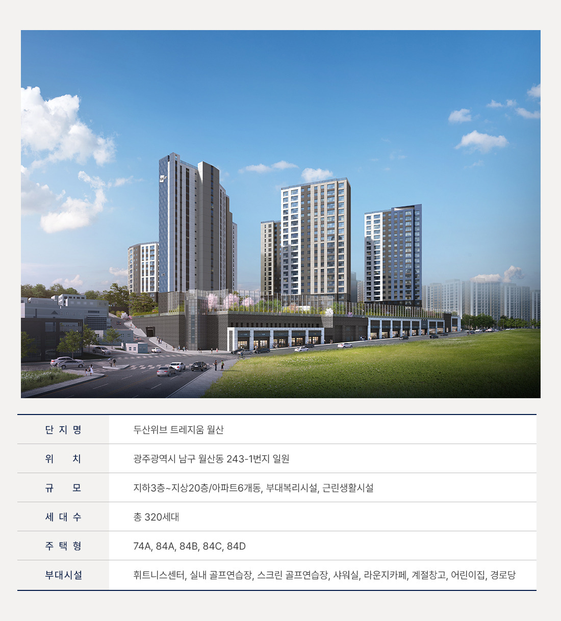 두산위브 트레지움 월산