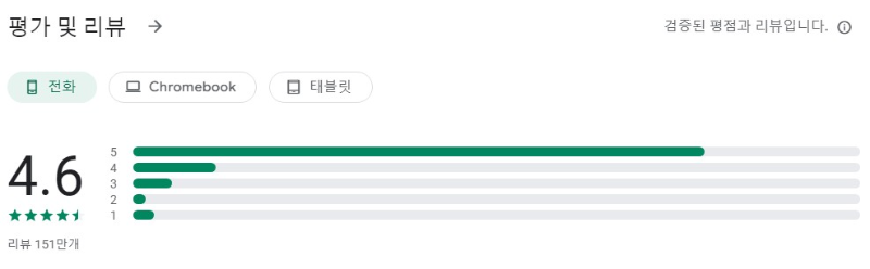 파인드 마이 키즈앱 평가